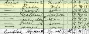 Phoebe Rains 1920 Census