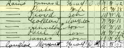 Phoebe Rains 1920 Census