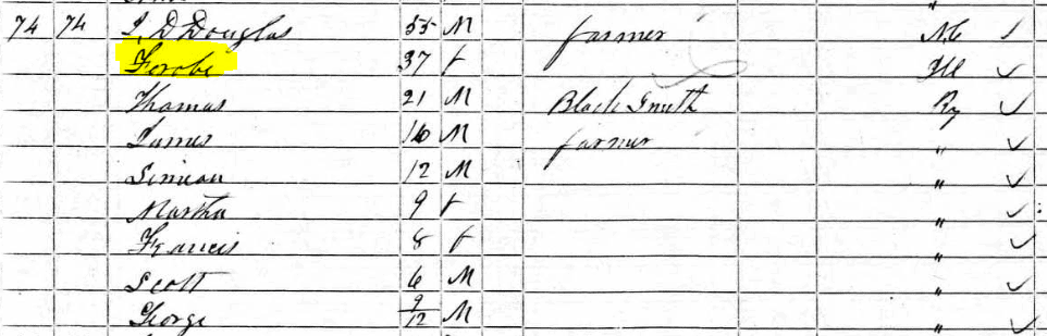 1850 Census JD Douglas